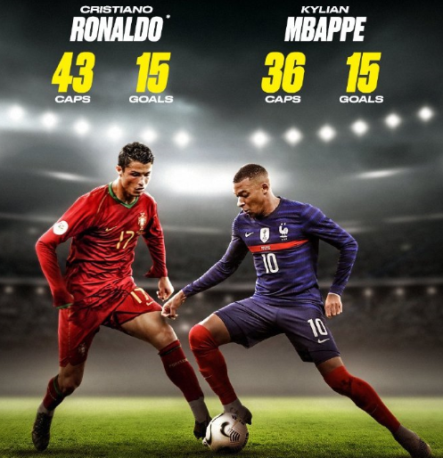 选材偏向早 选材偏向早