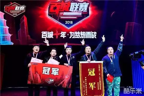 视角还原其