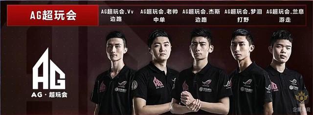 异化 异化