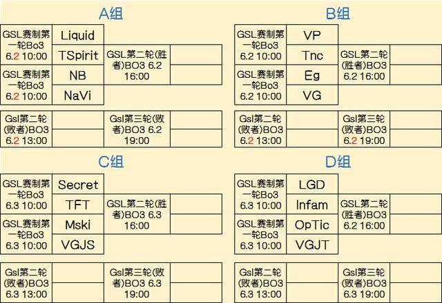 本篇主题聚
