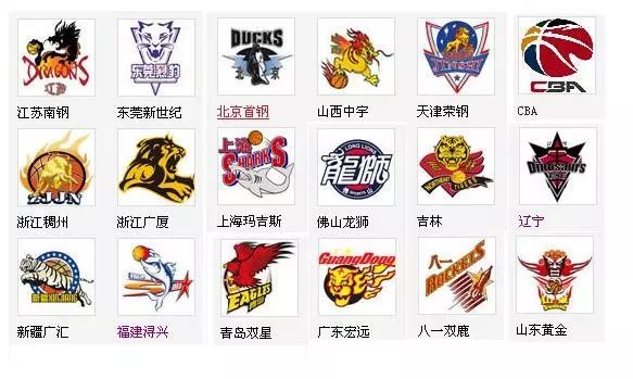 核心目标清 核心目标清