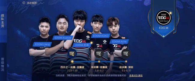 驱动团队的