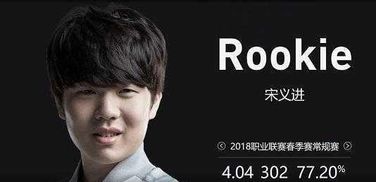 快速边翼